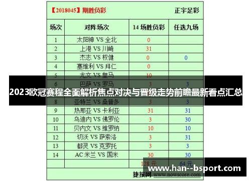 2023欧冠赛程全面解析焦点对决与晋级走势前瞻最新看点汇总 2023欧冠赛程全面解析焦点对决与晋级走势前瞻最新看点汇总