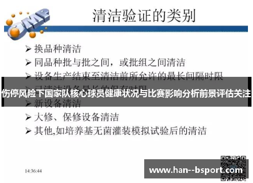 伤停风险下国家队核心球员健康状况与比赛影响分析前景评估关注